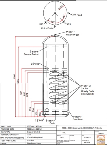 Telford 1200 x 450 Twin Coil Vented Copper Cylinder